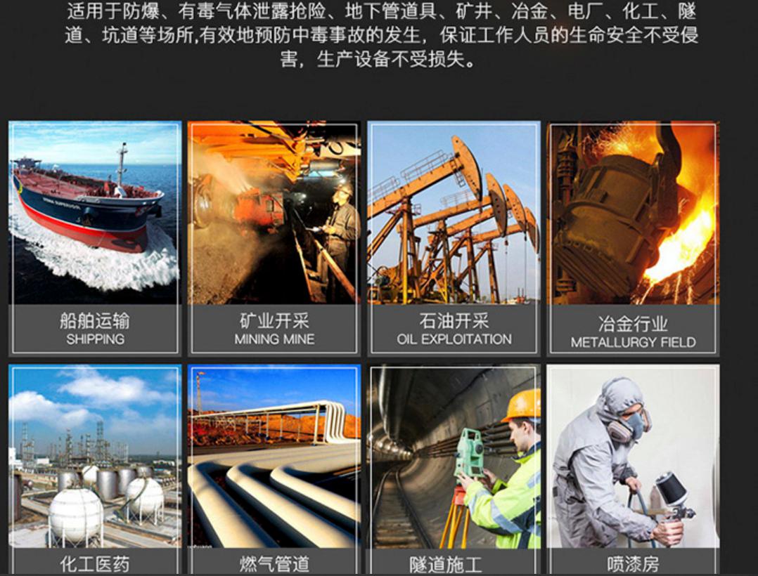 四合一工业报警器解决方案